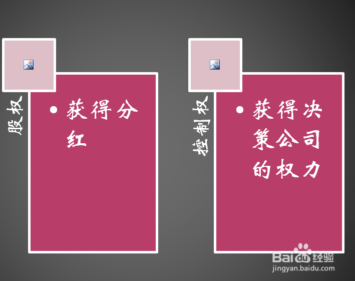 合伙创业怎么分配股权