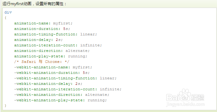 css3动画效果之 @keyframes 规则