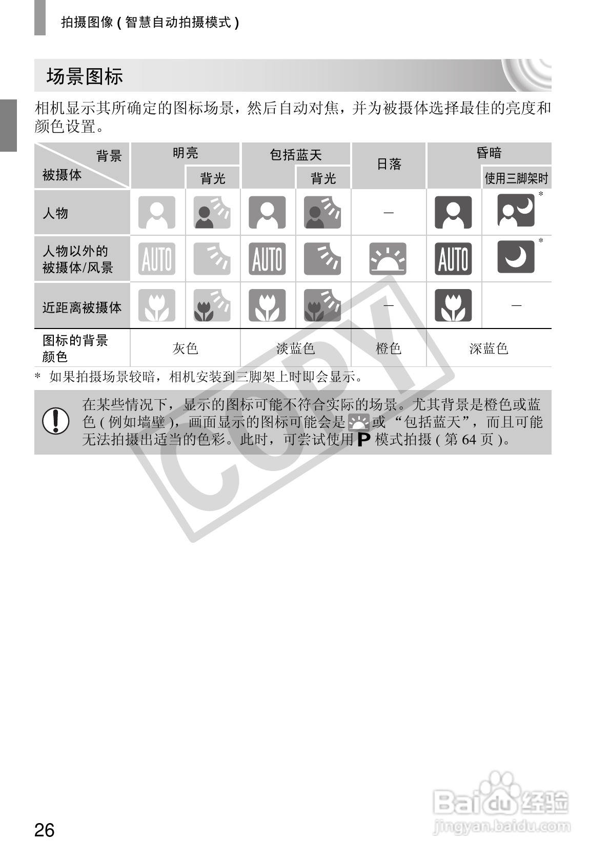 佳能IXUS 105数码相机使用说明书:[3]