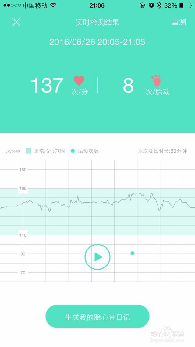 怎样及时发现胎儿缺氧