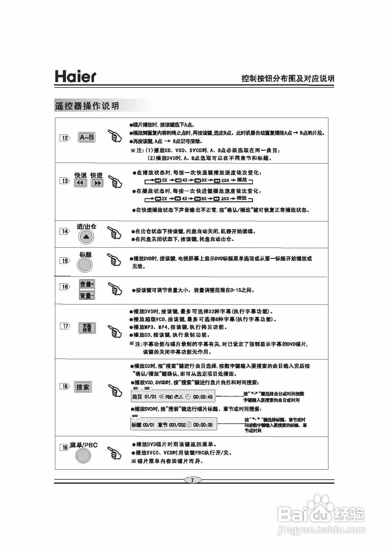 海尔DVD-H2260影碟机使用说明书:[1]