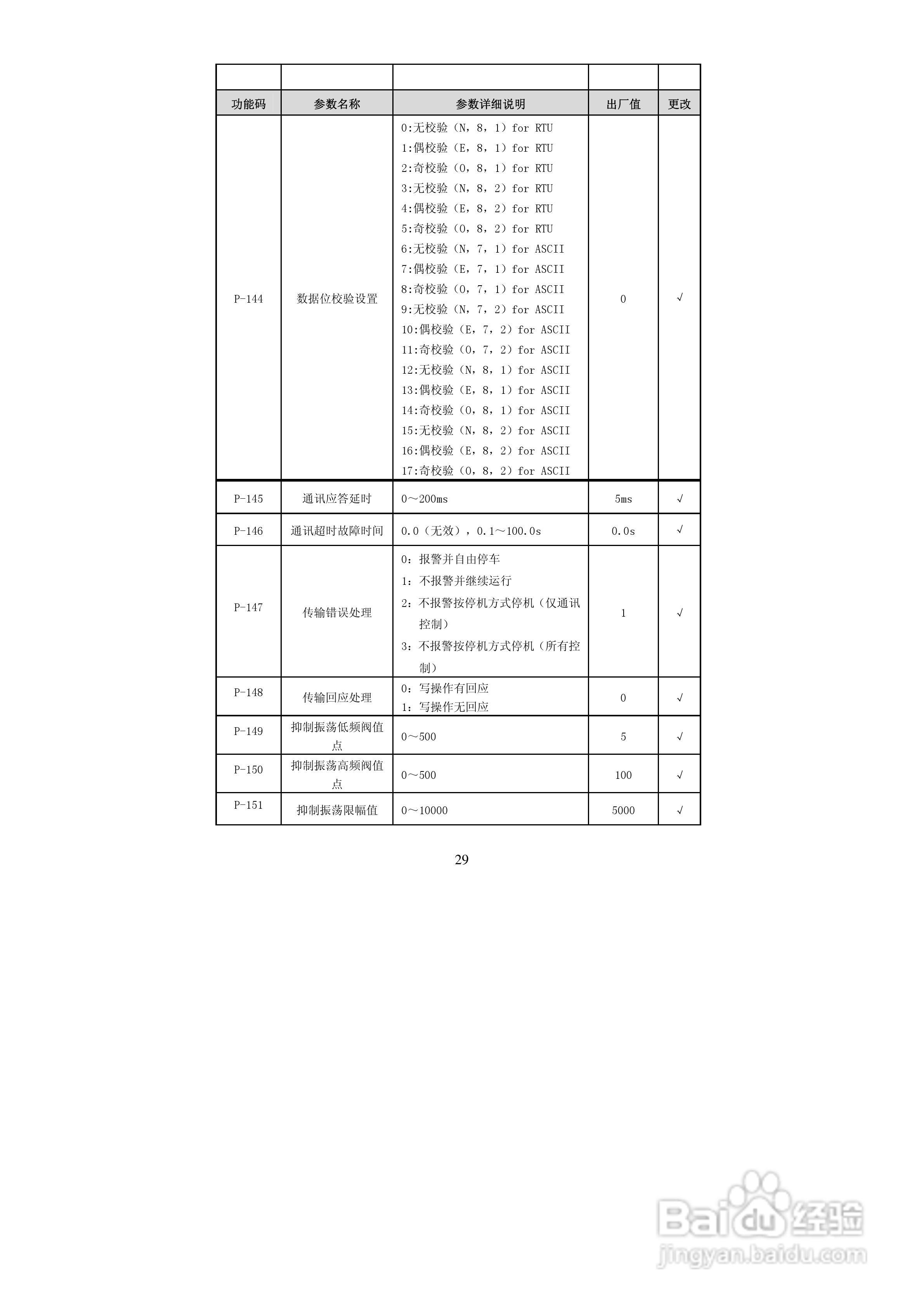 德弗DV600-43150矢量型变频器说明书:[3]