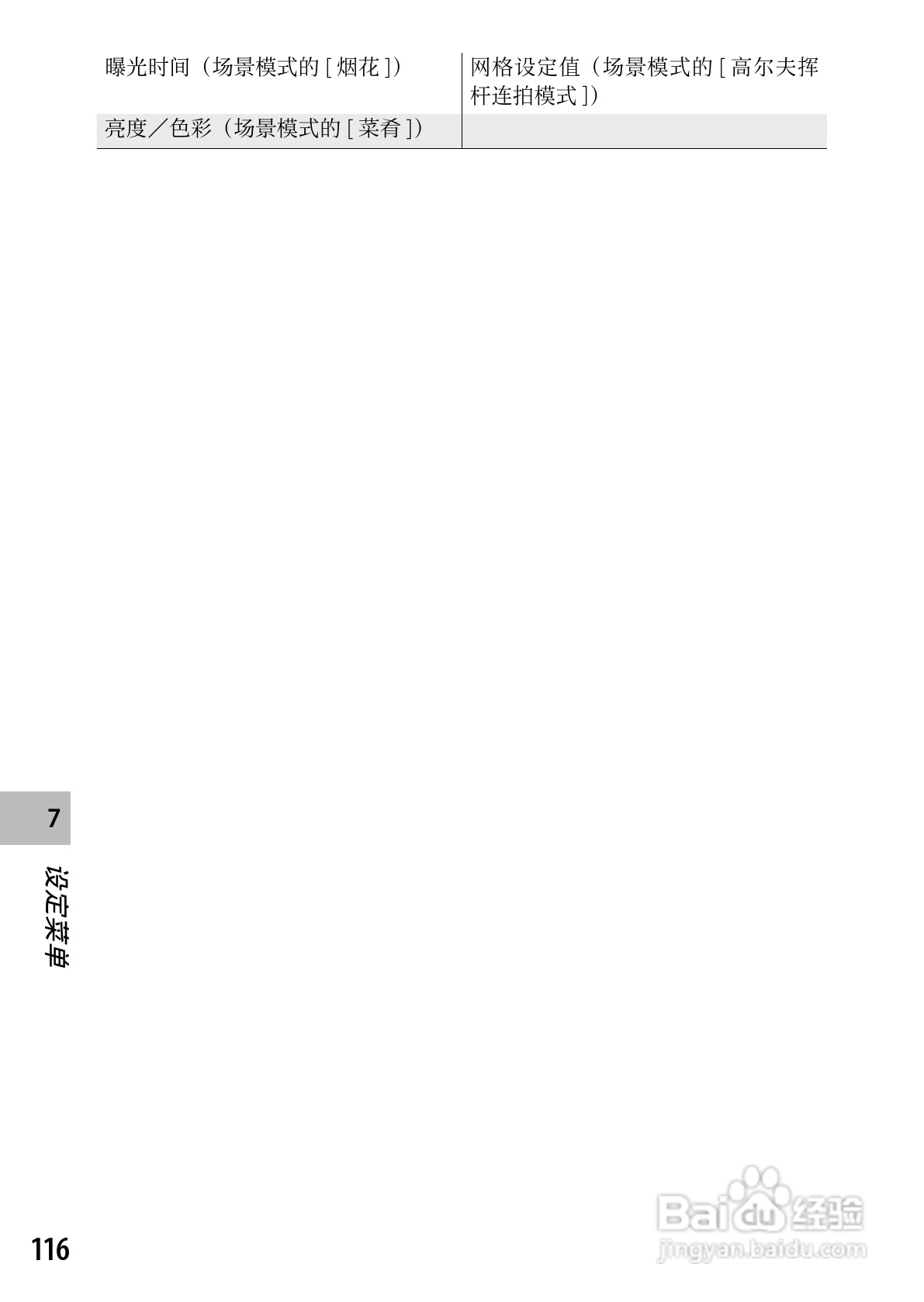 理光CX5数码相机说明书:[12]
