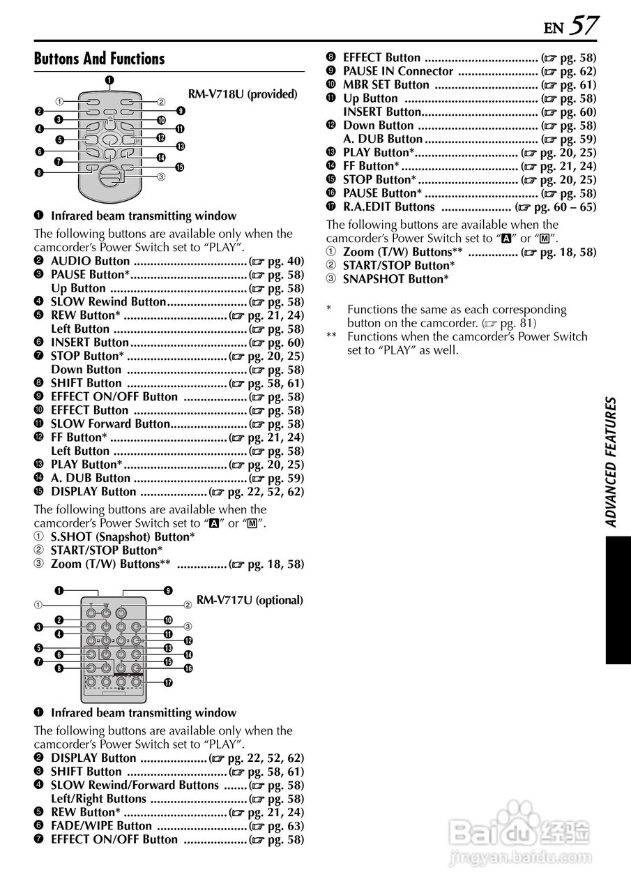 胜利JVC GR-D200数码摄像机使用说明书:[6]