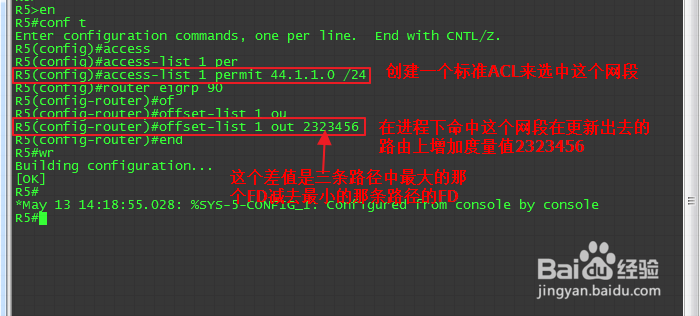 EIGRP中为实现等价的负载均衡的几种方法