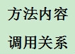 学习计算机编程语言C#：[4]初试基础
