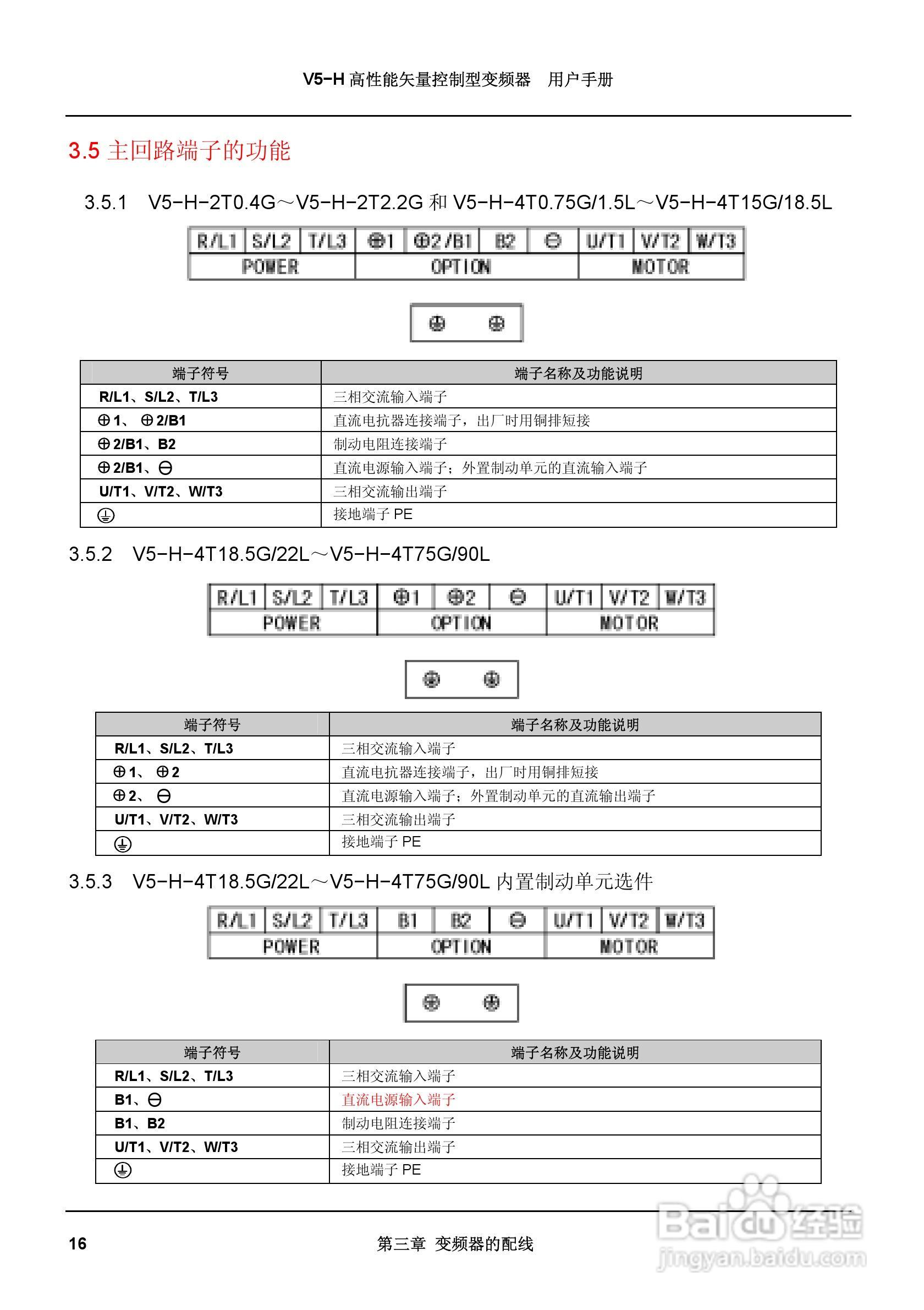 蓝海华腾变频器V5-H-2T2.2G说明书:[3]
