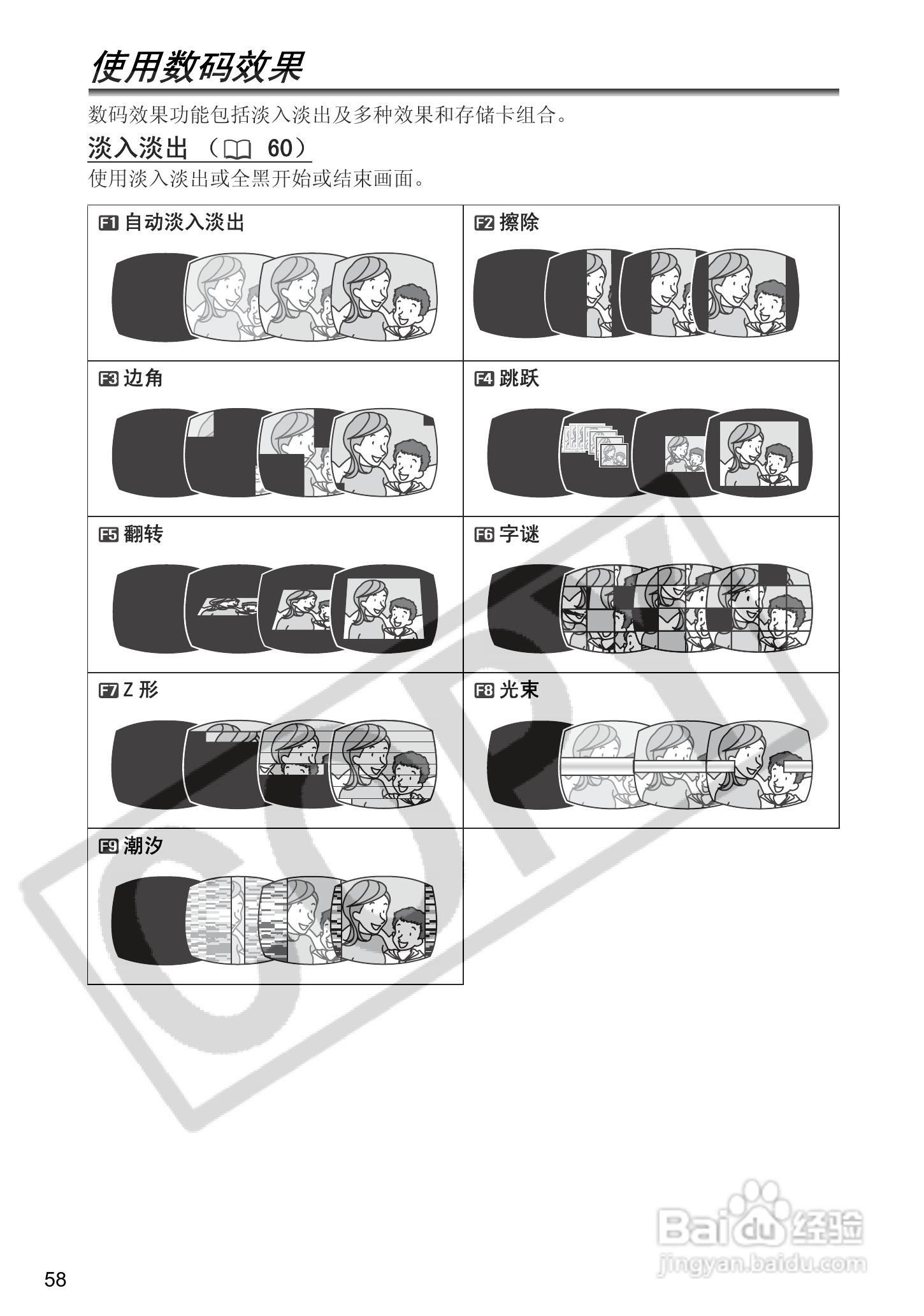 佳能MVX460数码摄像机使用说明书:[6]