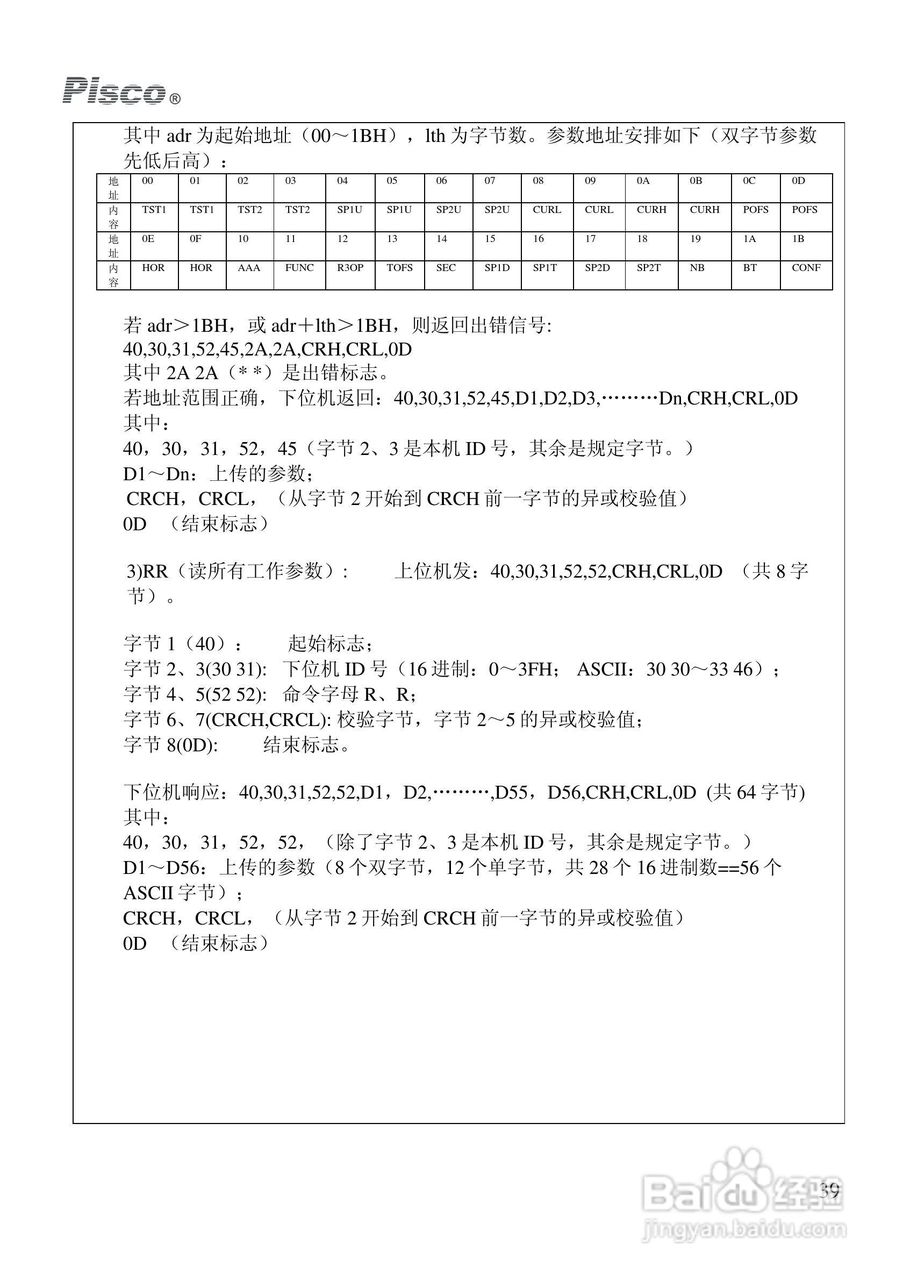 Pisco DO500-DO550溶解氧控制器/变送器使用说明书:[4]