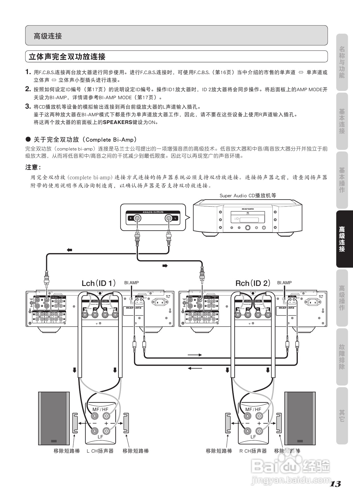 馬蘭士pm-15s2功放使用說明書:[1]