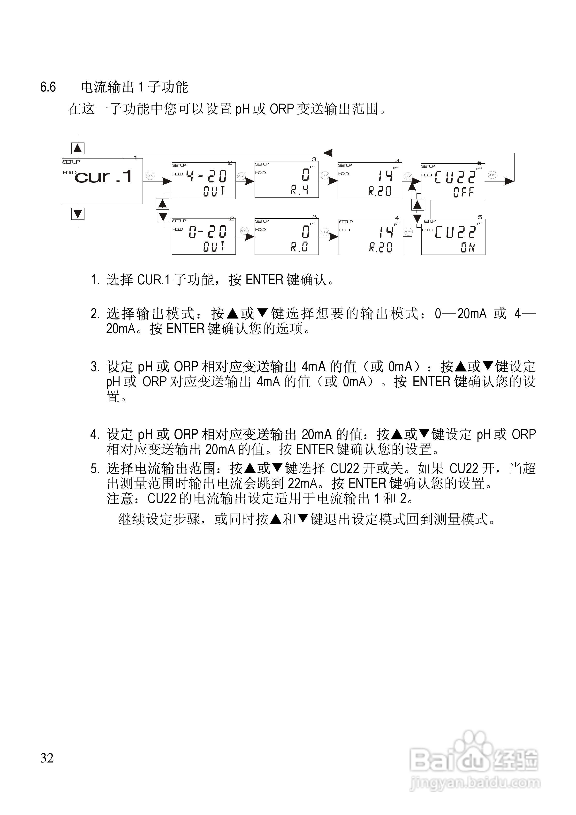 αlpha-pH2000 pH/ORP 控制器/变送器使用说明书:[4]