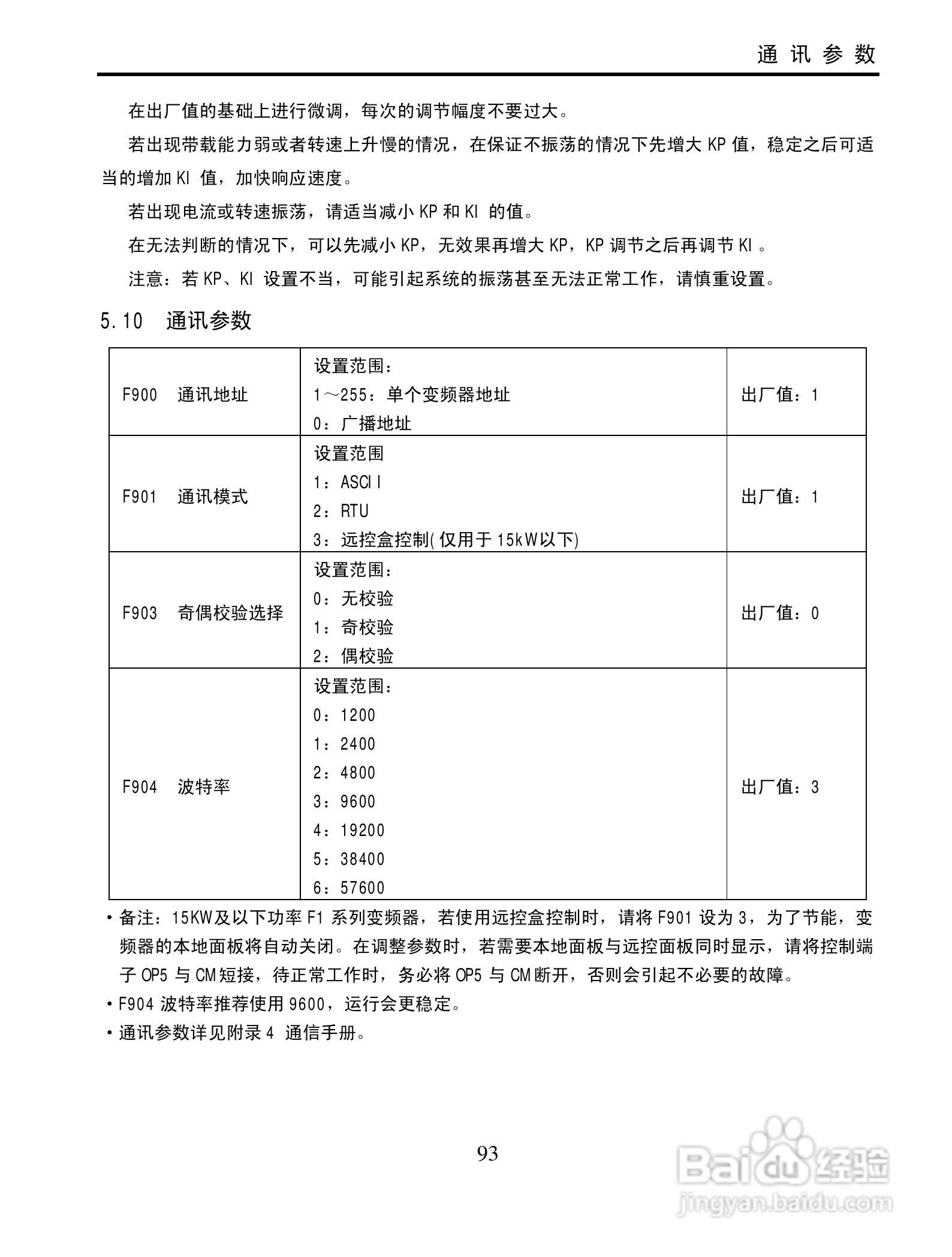 欧瑞QC2000-4500T3变频器使用说明书:[10]