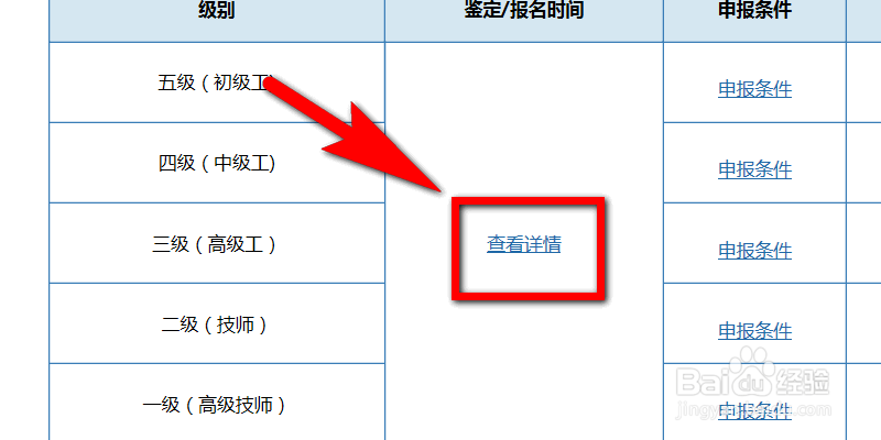 一级电工怎么考证？