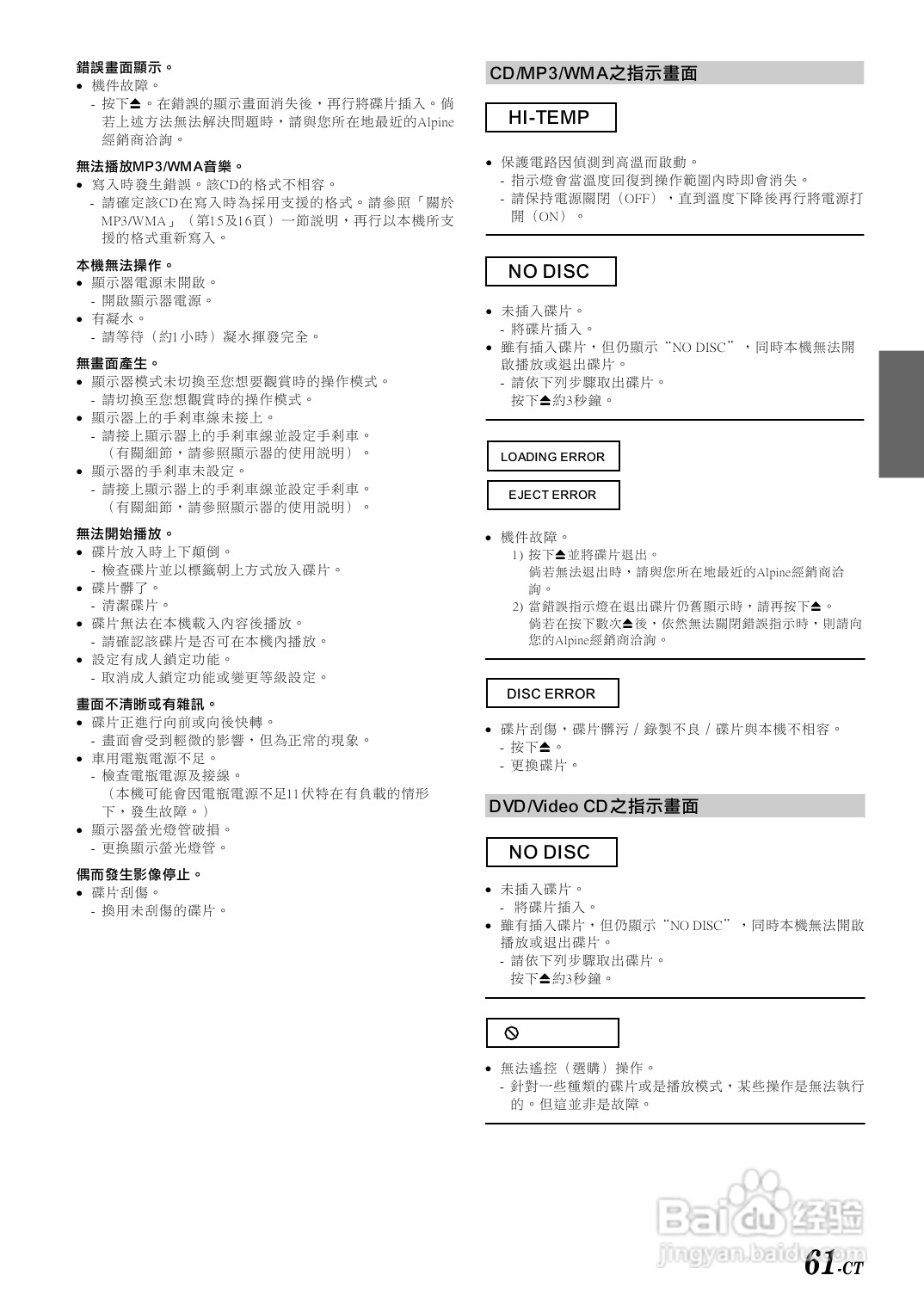 阿尔派IVA-D310E型车载DVD播放器说明书:[4]