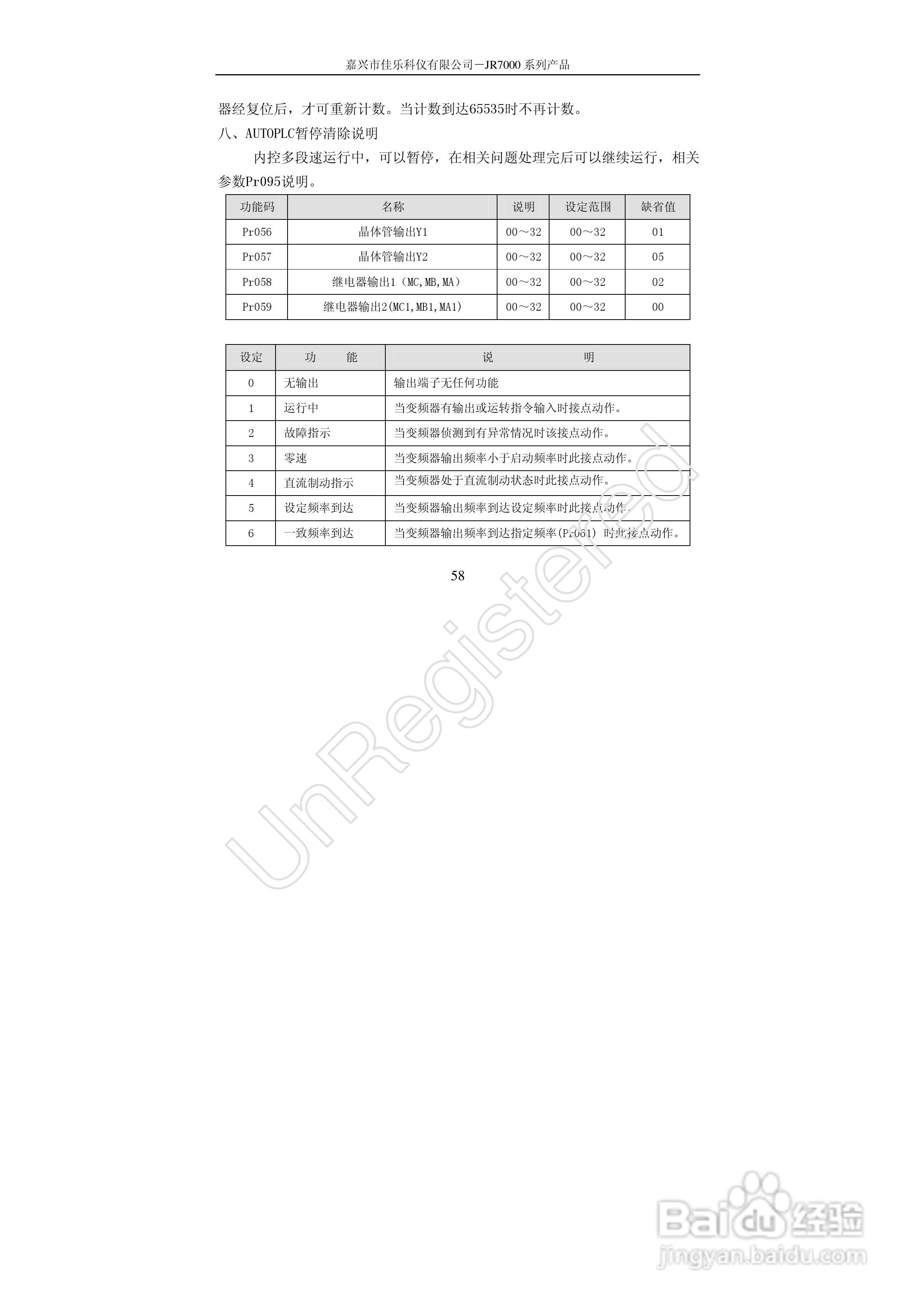 佳乐JR7000-315G-4-1090变频器使用说明书:[6]