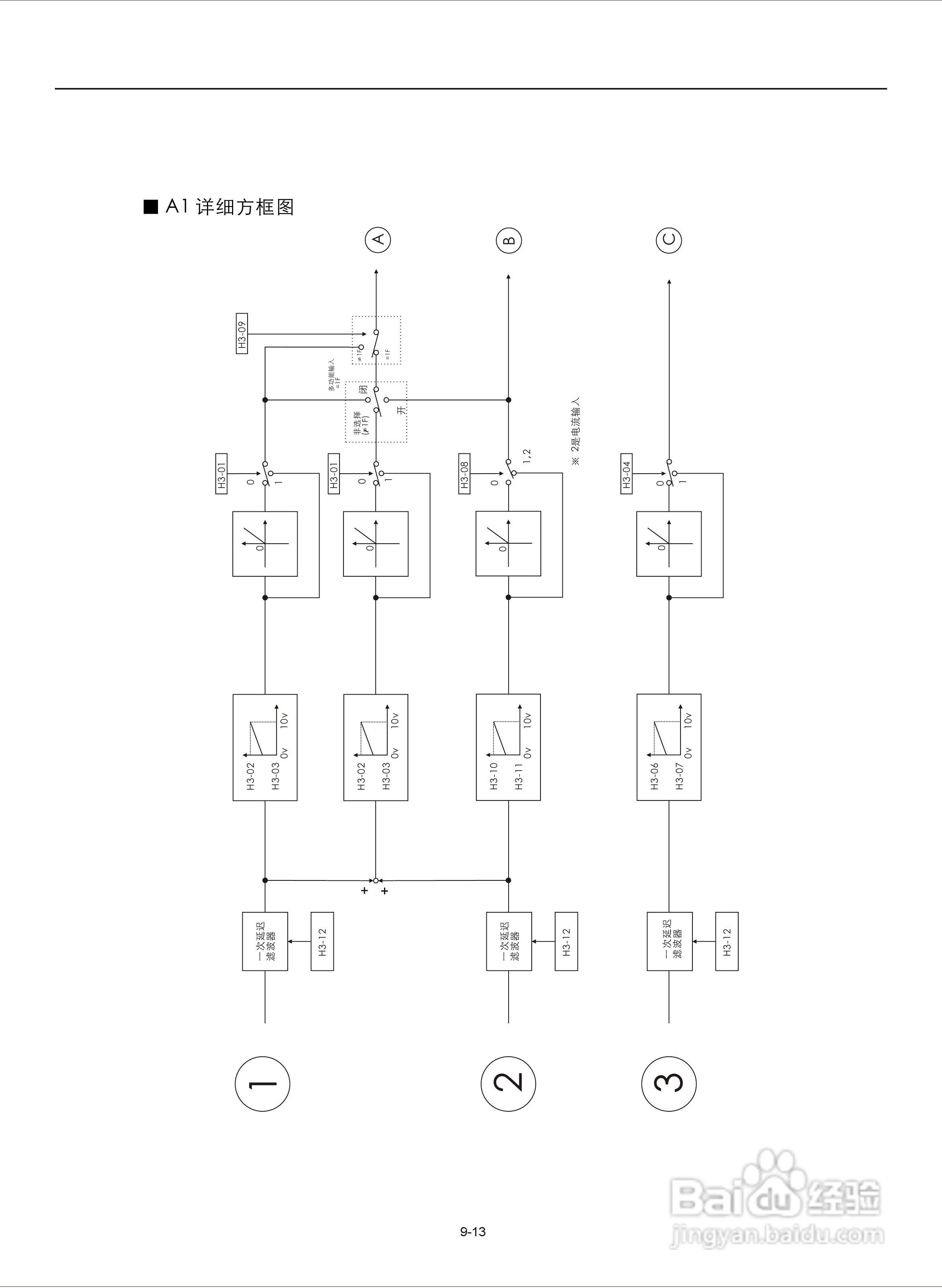 易驱M300-4T2000M频器使用说明书:[13]