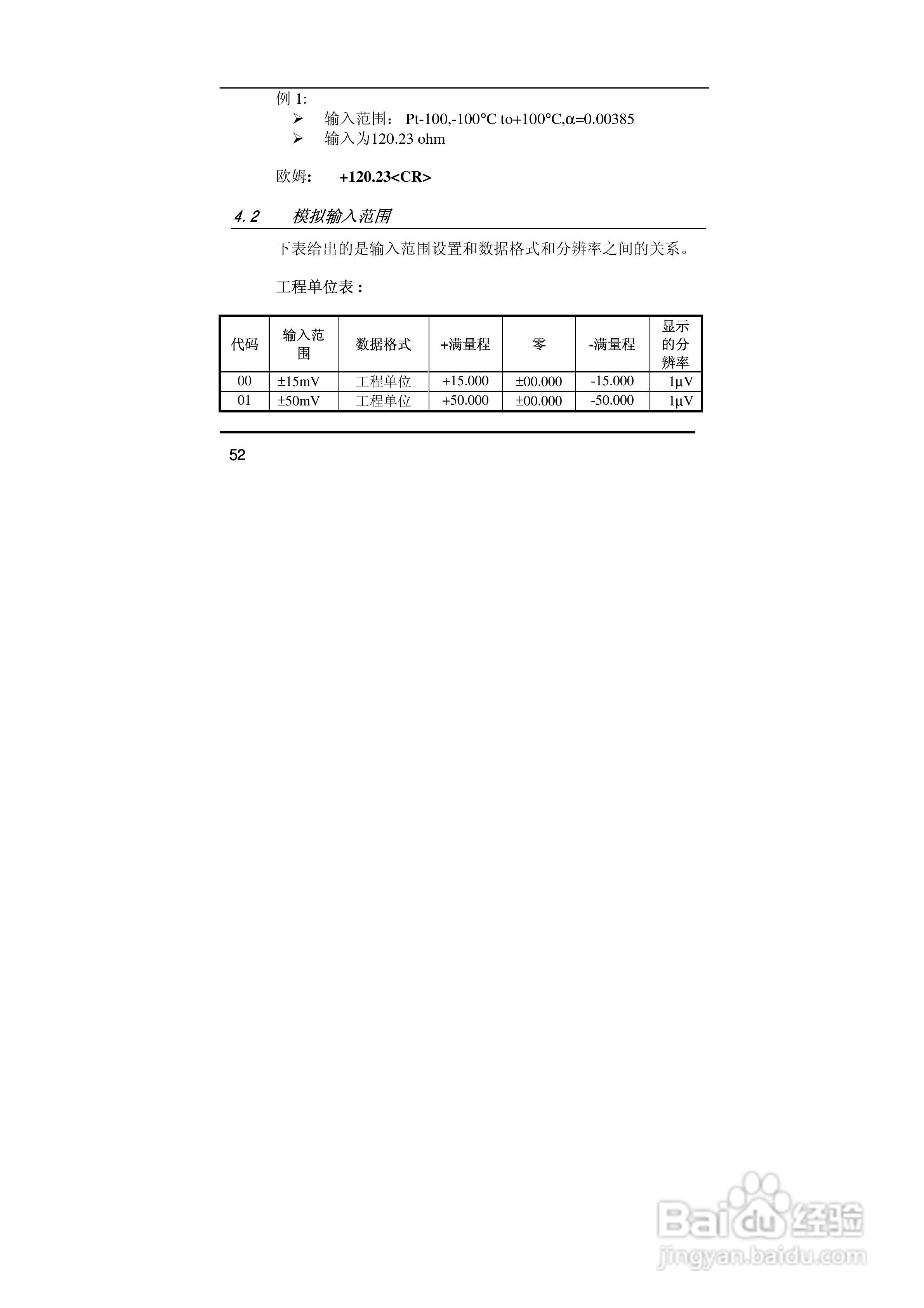 亚当ARK-24017F 8通道模拟量输入模块说明书:[6]