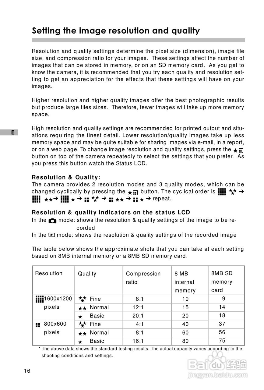 Rollei D210型数码相机说明书:[2]