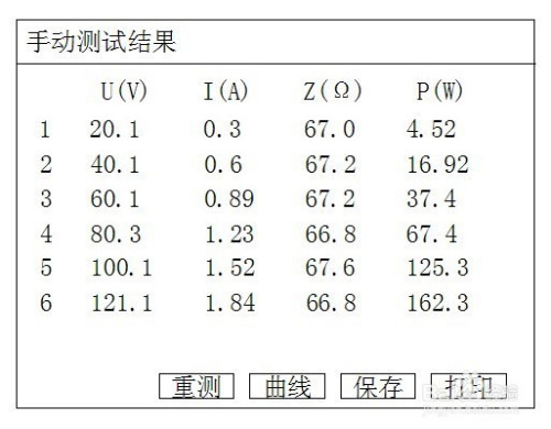 发电机转子交流阻抗测试仪的手动操作方法
