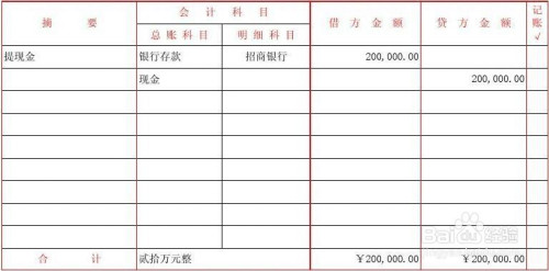 試算平衡表怎麼做