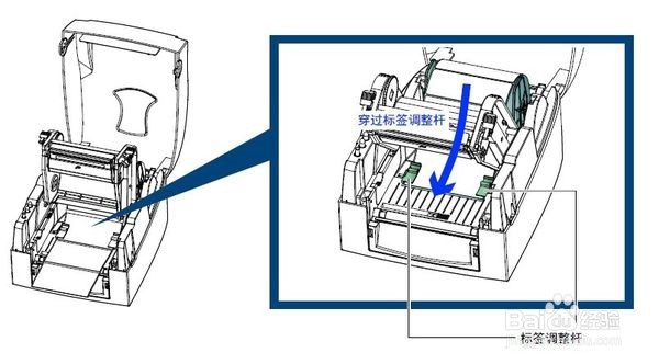 godex G500条码打印机怎么装标签纸