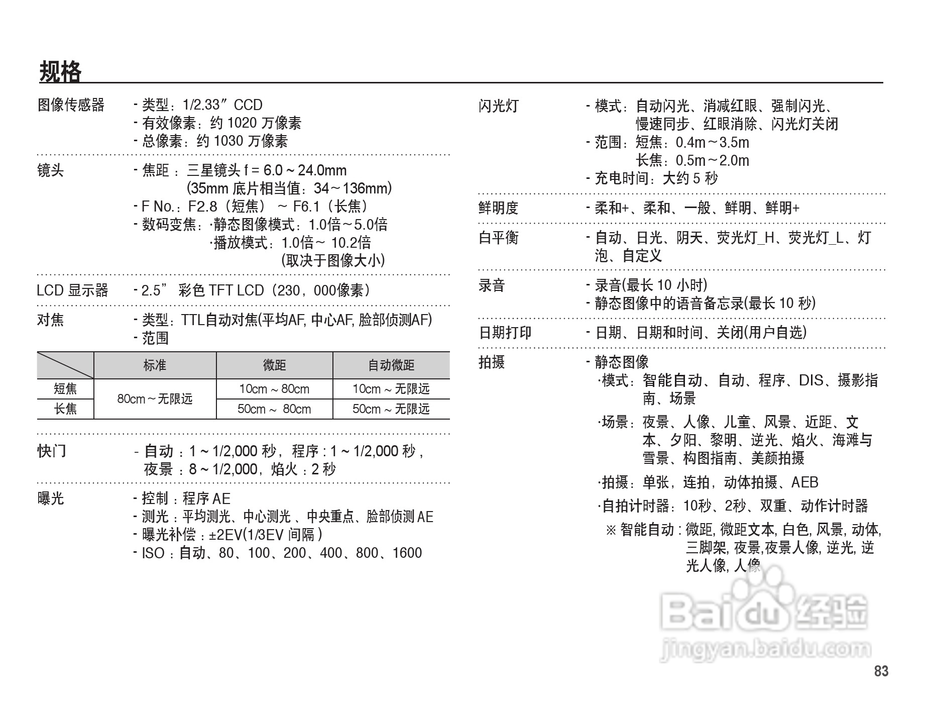 三星ES20数码相机使用说明书:[9]