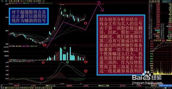简单炒股方法