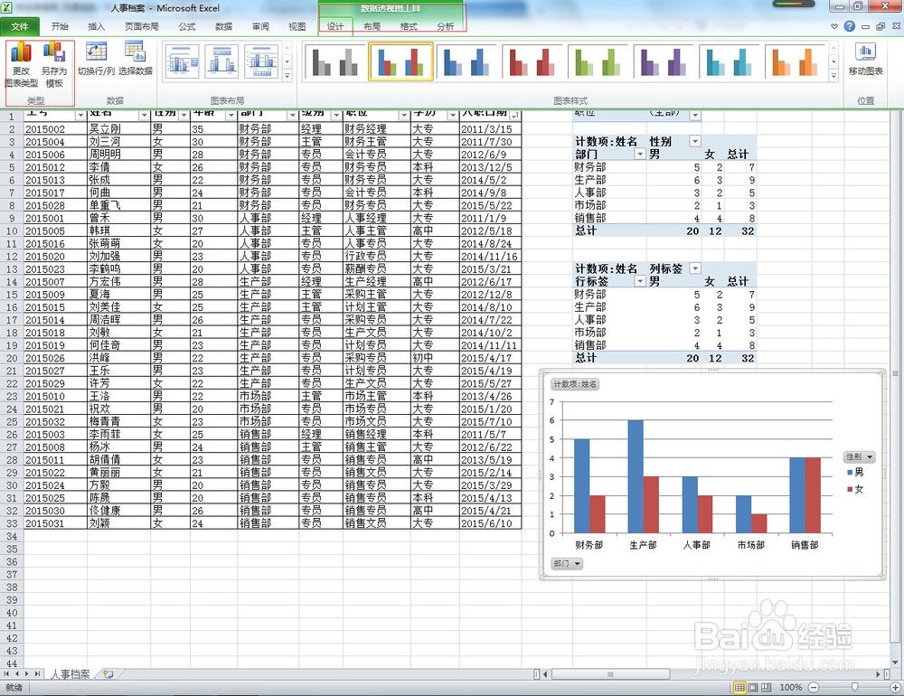 Excel 2010基础应用篇05——数据透视图