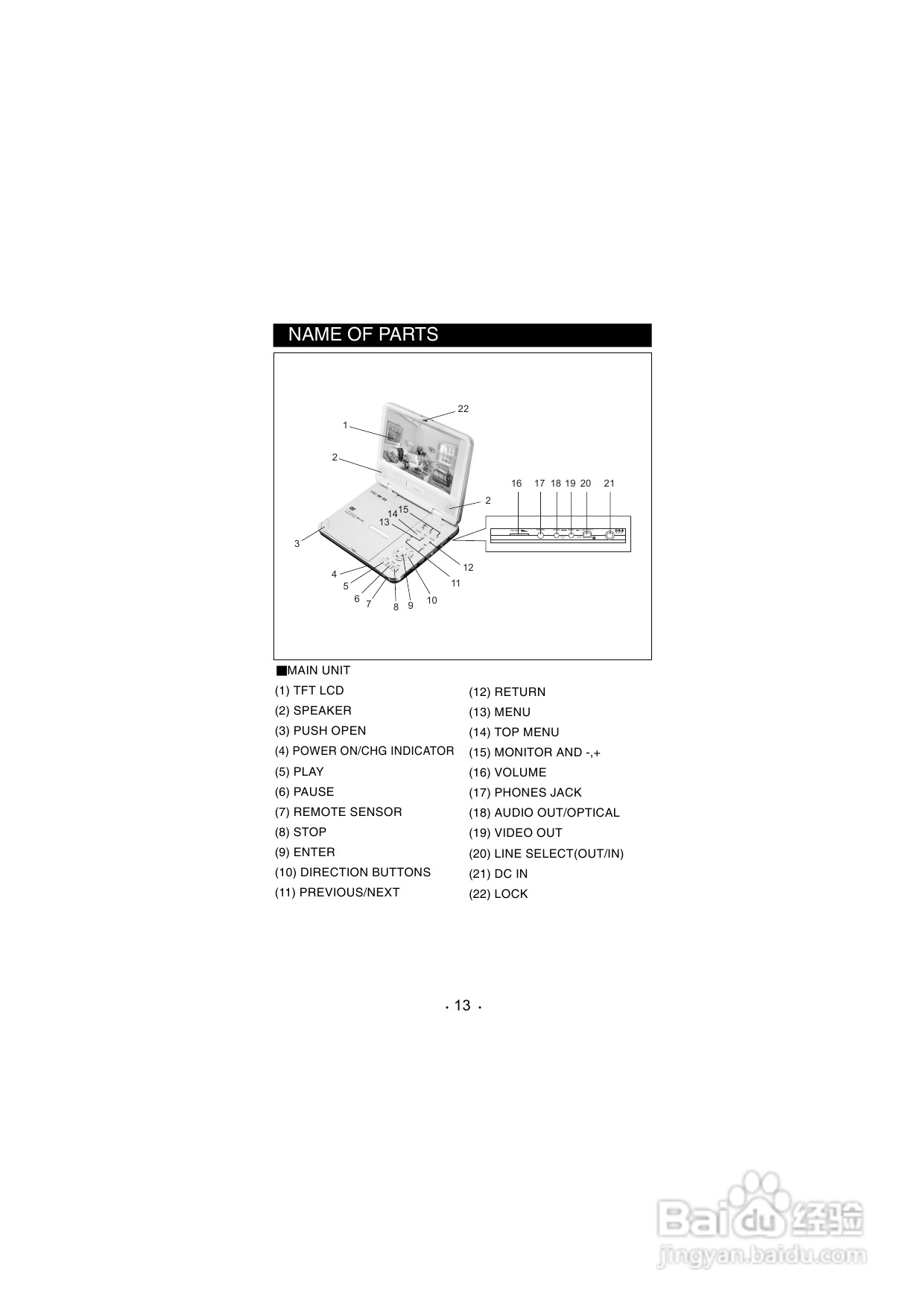 新科便携式DVD SDP-1720 使用手册:[1]