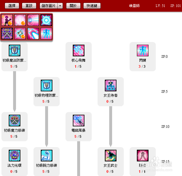 《艾尔之光》唤雷师职业加点心得分享