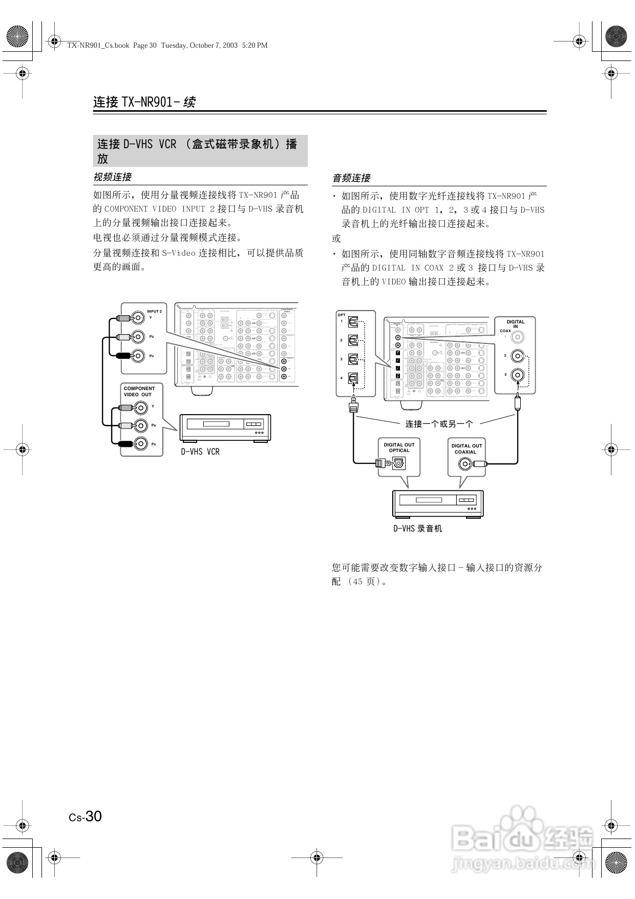 安桥AV接收机TX-NR901型使用说明书:[2]