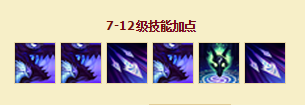 LOL英雄联新英雄永猎双子千珏符文天赋技能加点