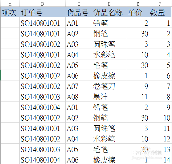 EXCEL 函数应用实例：[11]为相同数据添加项次