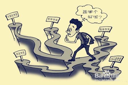 高考理科生选择院校和专业的六点注意