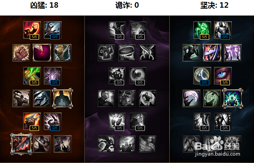 寒冰射手打法攻略支援