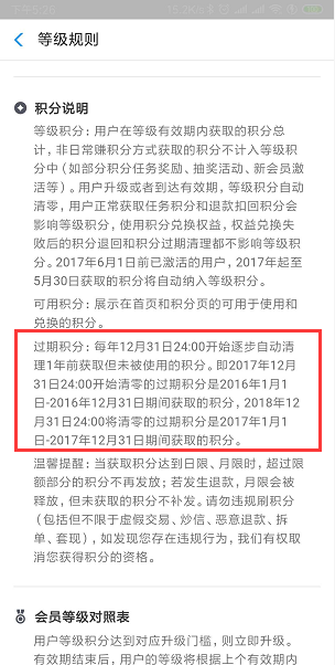 支付宝的花呗积分会到期清零吗