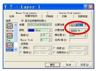 Origin 使用问题集锦
