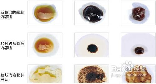 如何鉴别蜂胶的真假和质量好坏