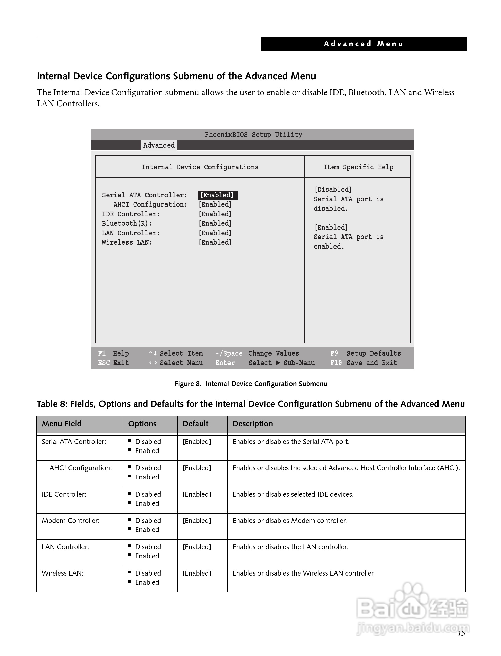 富士通笔记本E8210型使用说明书:[2]
