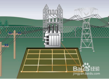 4个步骤帮助您选择合适的绝缘测试仪