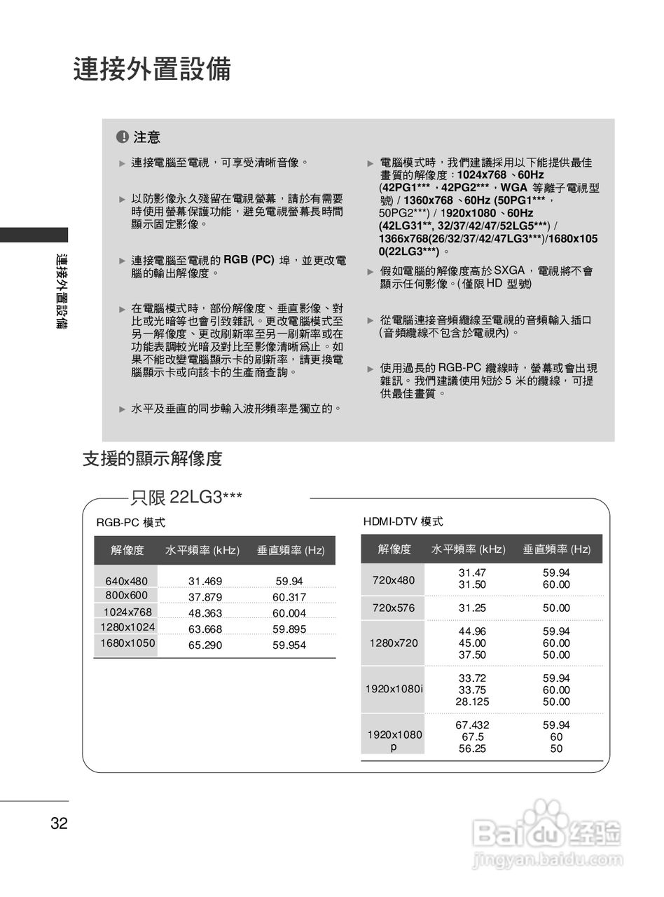 LG 37LG30R-TA彩电使用说明书:[4]
