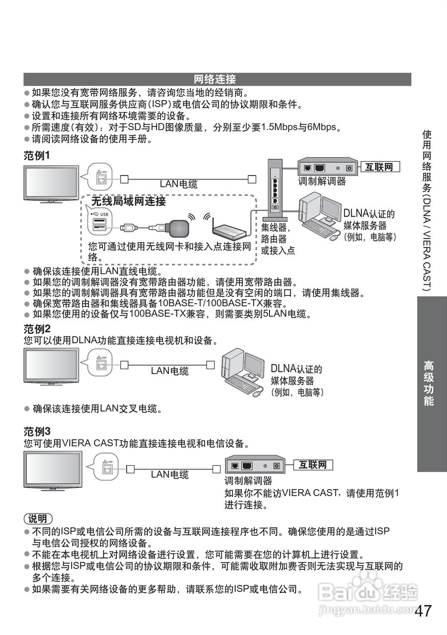 松下TH-P50G20C液晶彩电使用说明书:[5]