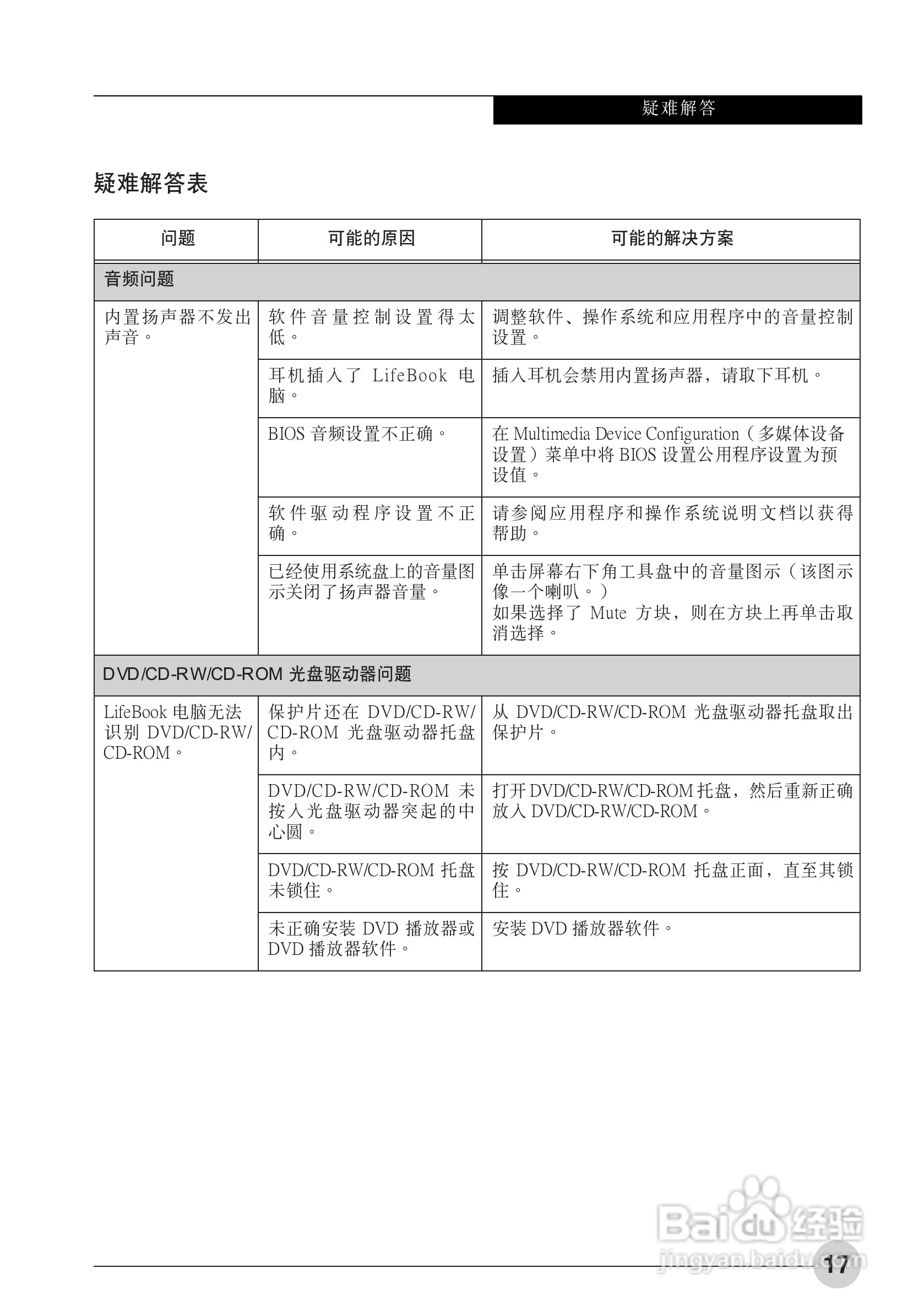 富士通AH531笔记本电脑使用说明书:[3]