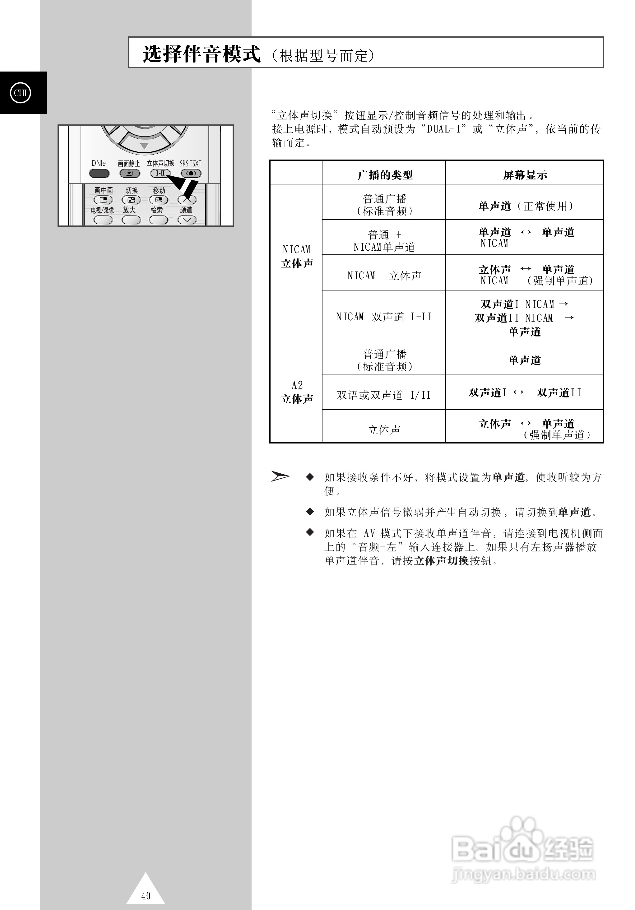 三星PS-50P4H1等离子彩电使用说明书:[4]