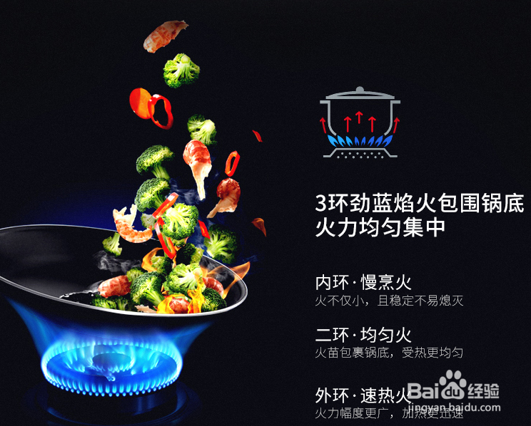分体式集成灶的6个好处更暖心