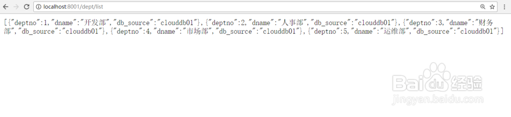 SpringCloud如何查看hystrixdashboard