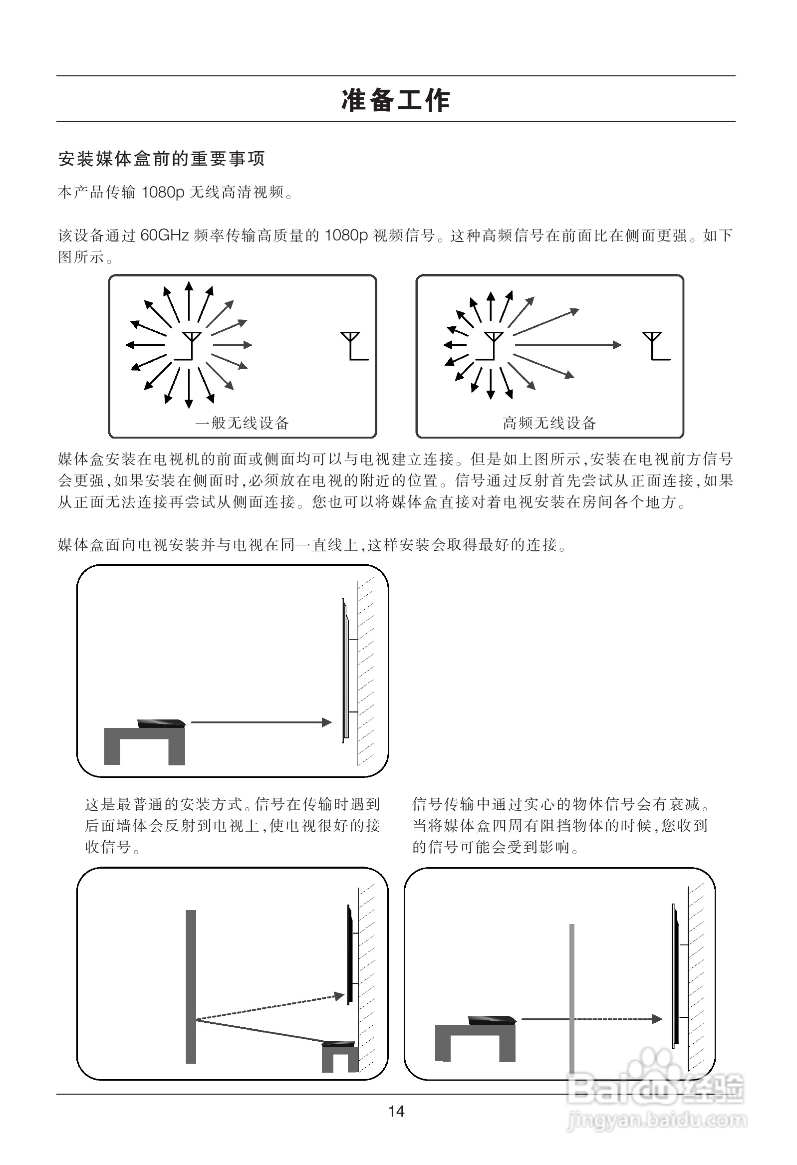 LG 55LH95QD液晶彩电使用说明书:[2]
