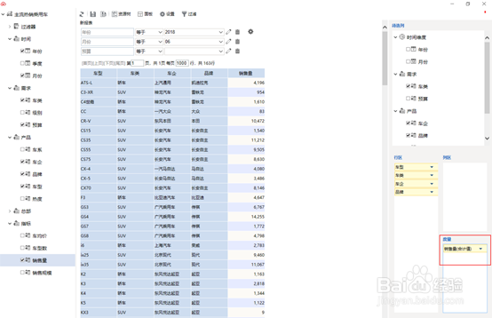 适合你的热销车TOP25(Demo示例)