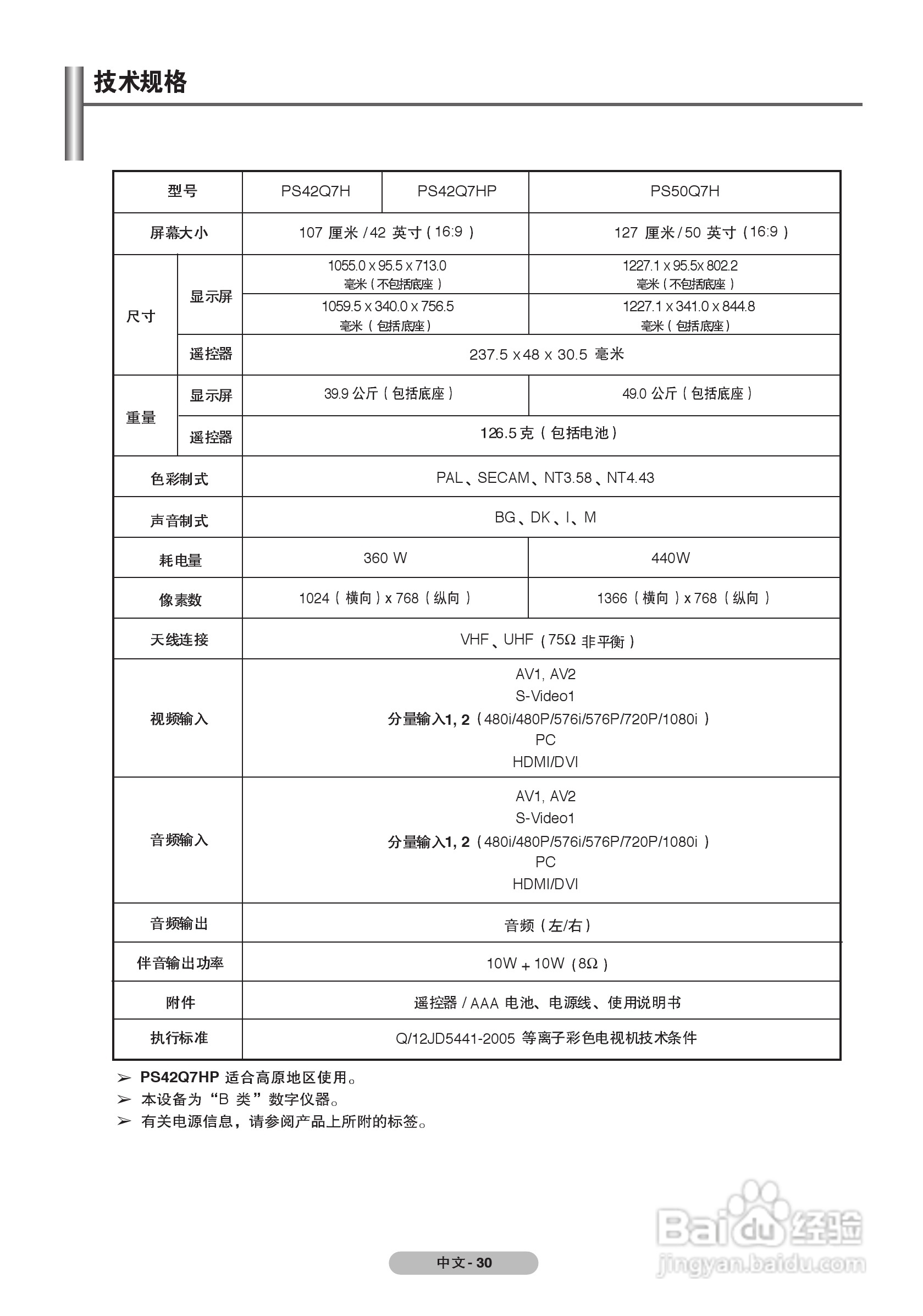 三星PS-42Q7H等离子彩电使用说明书:[3]