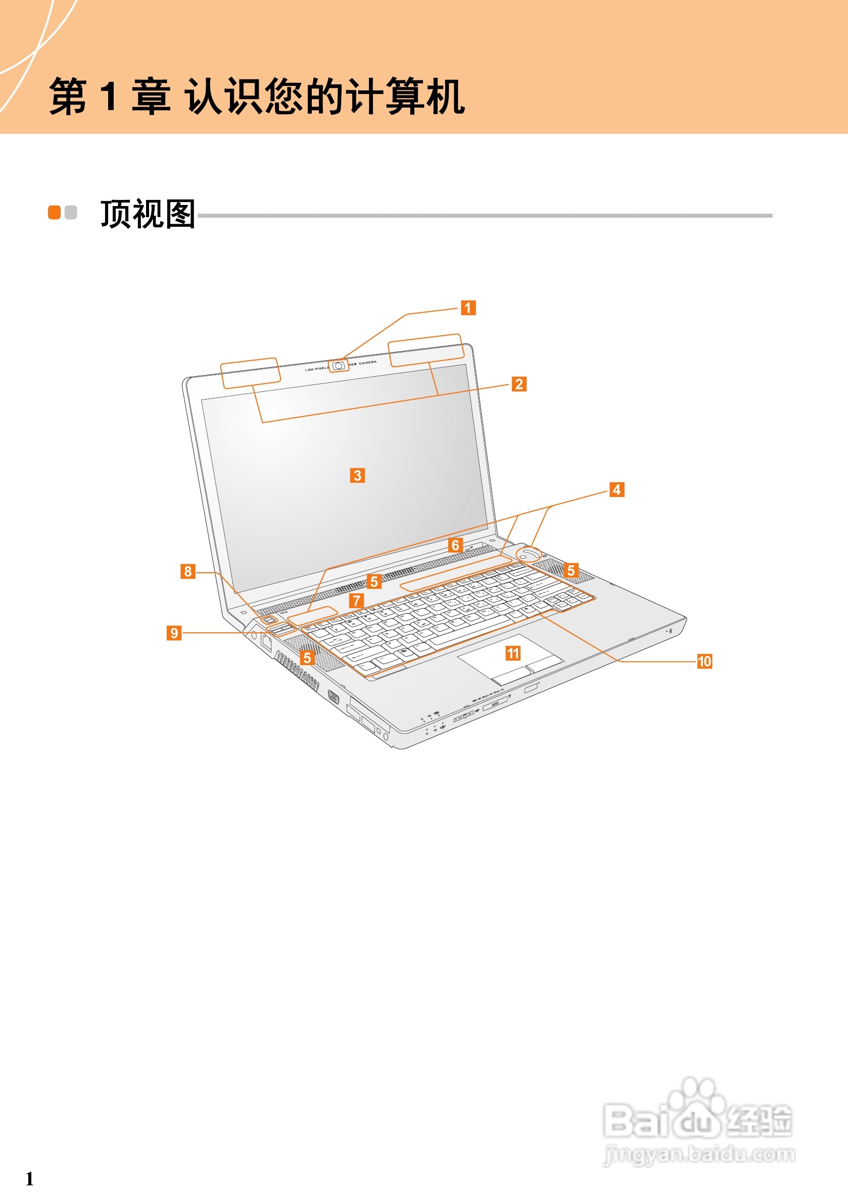 联想天逸F51笔记本电脑使用说明书:[2]